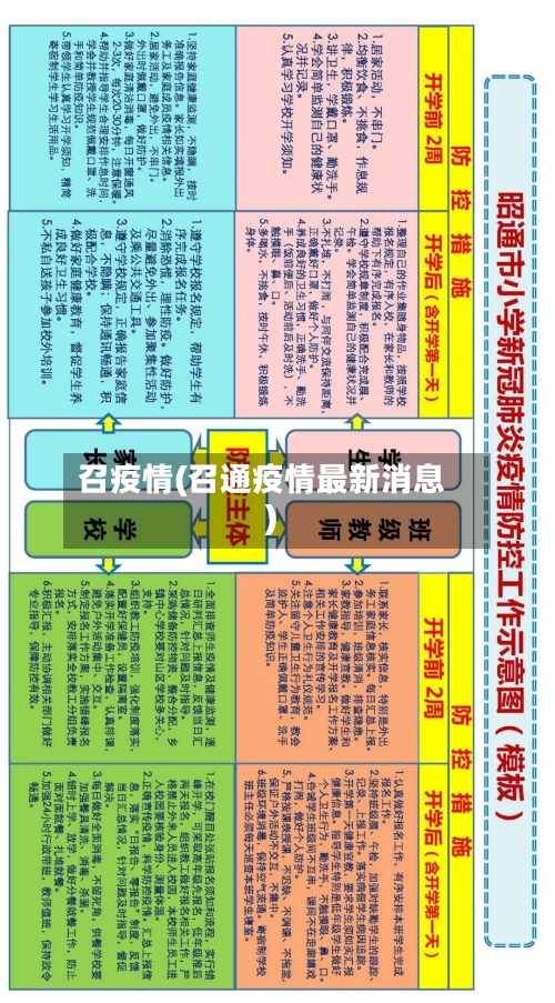 召疫情(召通疫情最新消息)