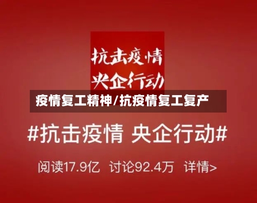 疫情复工精神/抗疫情复工复产