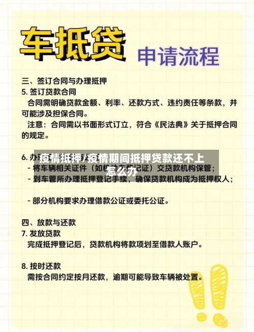疫情抵押/疫情期间抵押贷款还不上怎么办