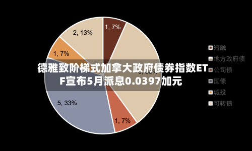 德雅致阶梯式加拿大政府债券指数ETF宣布5月派息0.0397加元