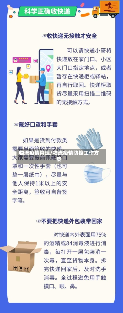 物流疫情管理/物流疫情防控工作方案