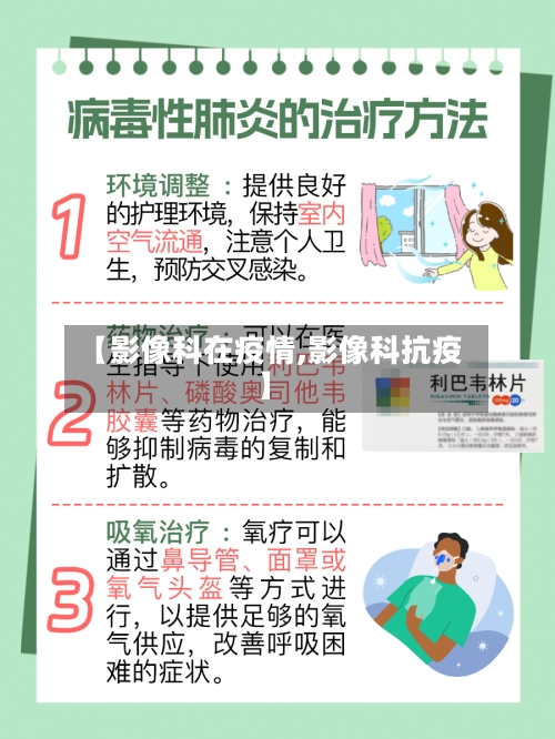 【影像科在疫情,影像科抗疫】