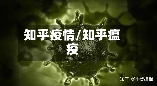 知乎疫情/知乎瘟疫