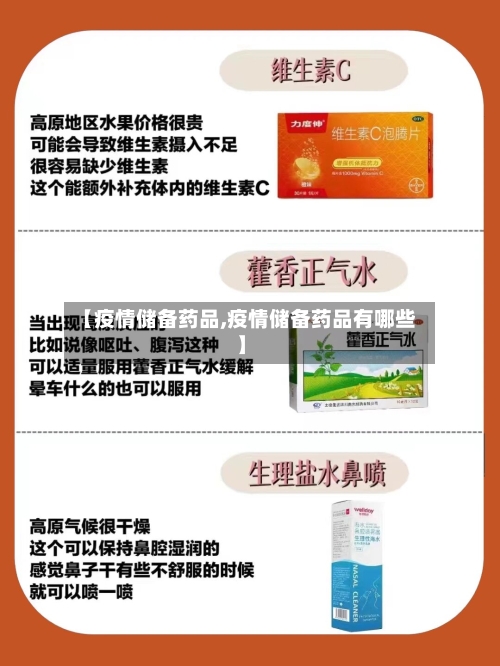 【疫情储备药品,疫情储备药品有哪些】