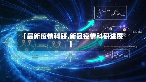 【最新疫情科研,新冠疫情科研进展】