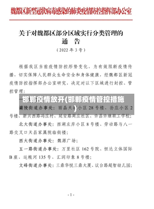 邯郸疫情放开(邯郸疫情管控措施)