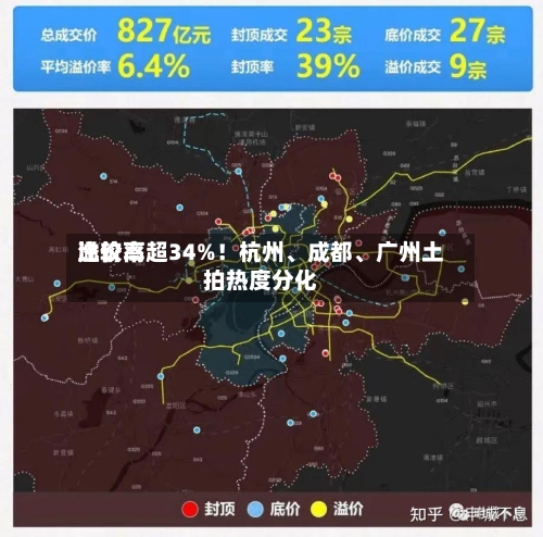 比较高
溢价率超34%!杭州、成都、广州土拍热度分化
