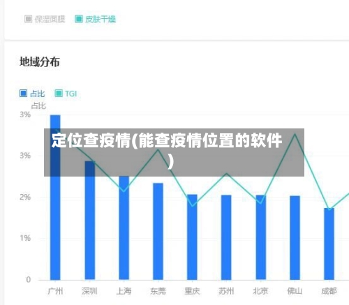 定位查疫情(能查疫情位置的软件)